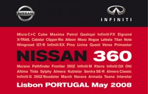 nissan_360_logo